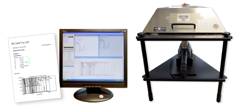 CCI Asia - Your First Source for Electronic Components